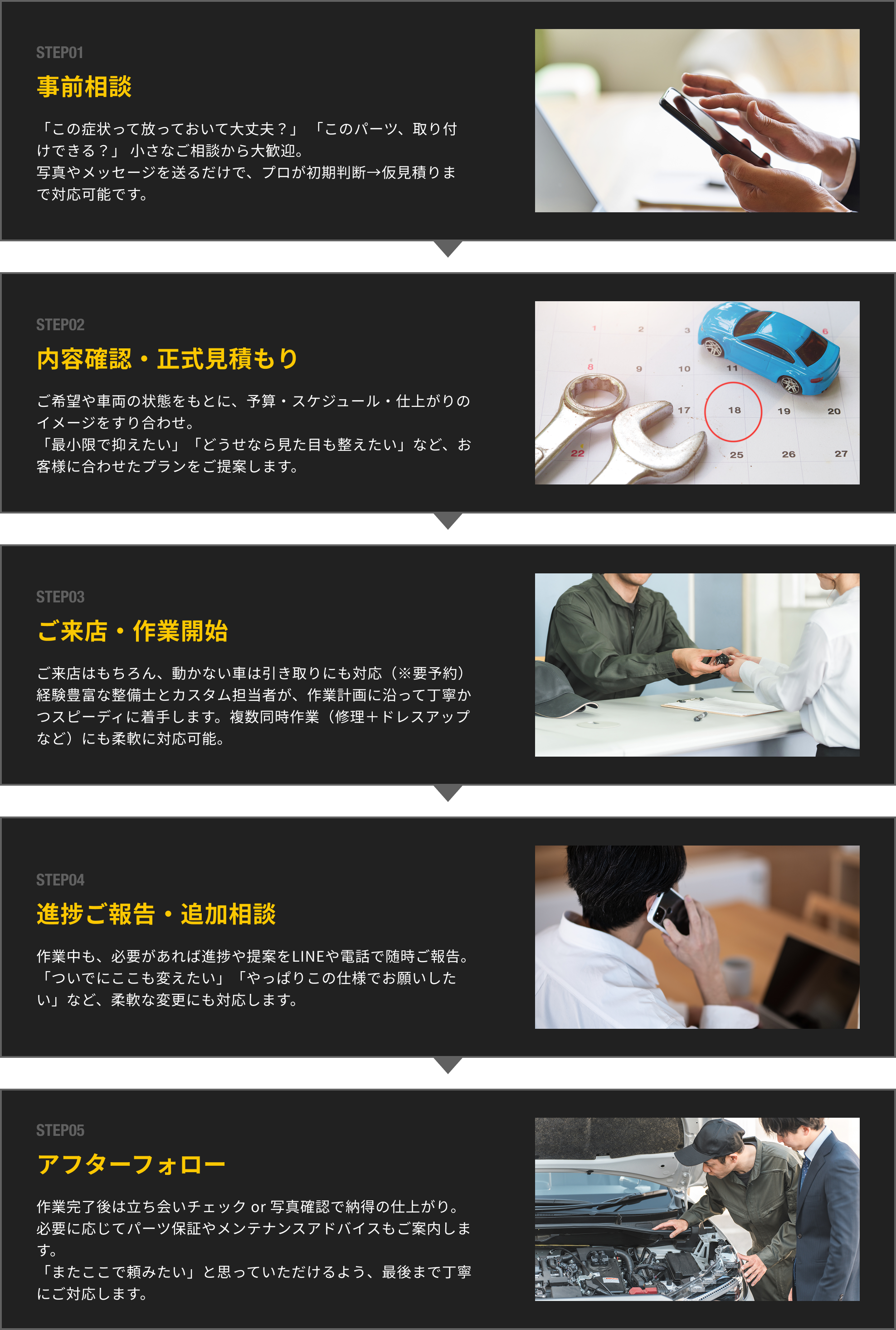 修理・カスタムの流れ