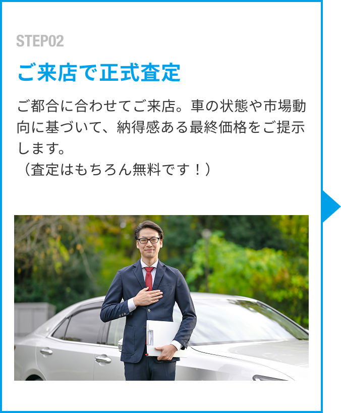 ご来店で正式査定
