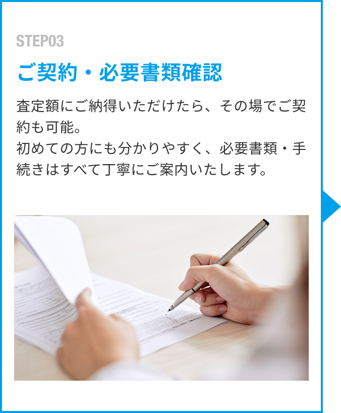 ご契約・必要書類確認