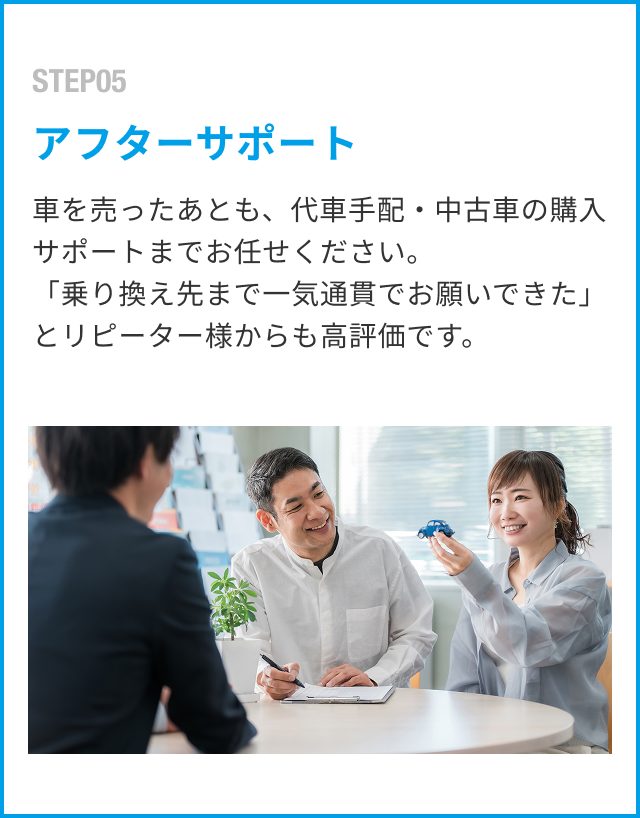 アフターサポート