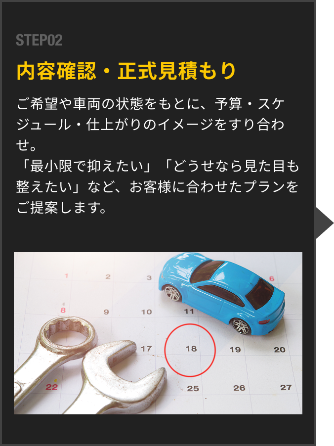 内容確認・正式見積もり