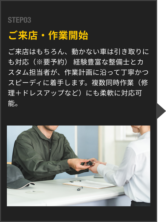 ご来店・作業開始