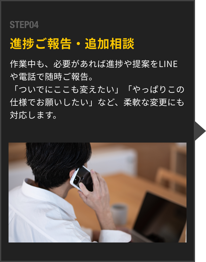 進捗ご報告・追加相談