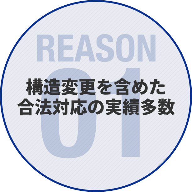 構造変更を含めた合法対応の実績多数